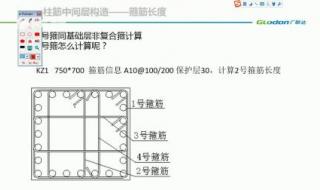 小麻薯百变衣柜教程